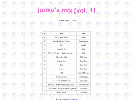 plist/junkomix1 screenshot