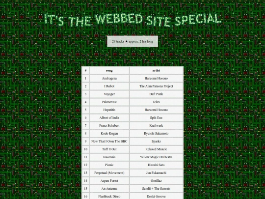 plist/sitemix screenshot