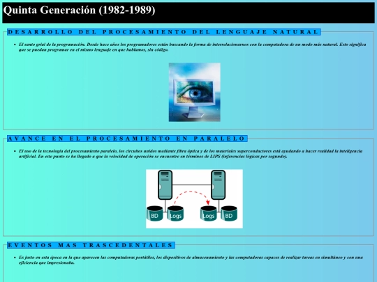 quinta_generacion screenshot
