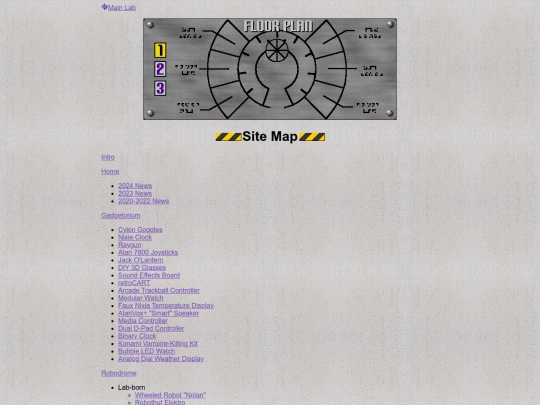sitemap screenshot