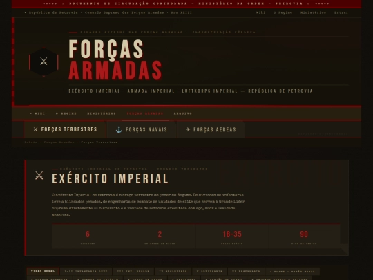 petrovia-forcas-armadas (1) screenshot