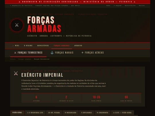 petrovia-forcas-armadas screenshot