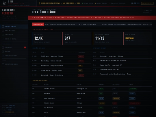 ssip (2) screenshot