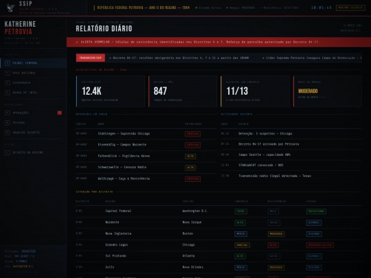 ssip-1 screenshot