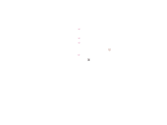 gross screenshot
