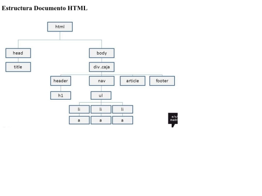 arbol screenshot