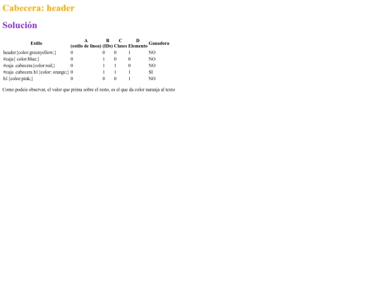 puntuacion screenshot