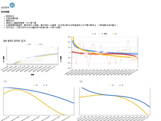 dynamicallyanalysis screenshot