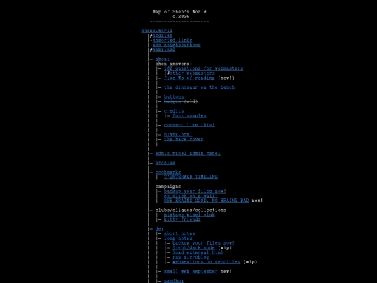 sitemap screenshot