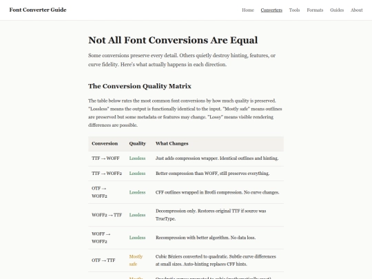 converters screenshot