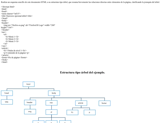 arbol/estructura_tipo_arbol screenshot