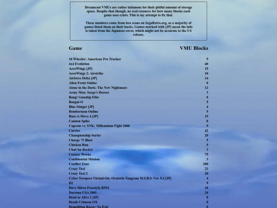 DreamcastVMU screenshot