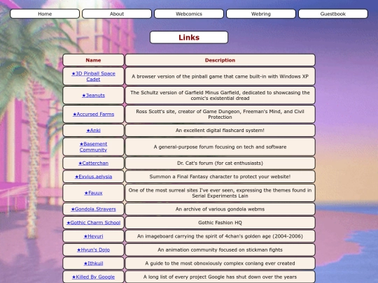 Links screenshot