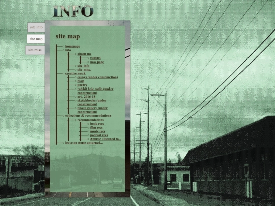 sitemap screenshot