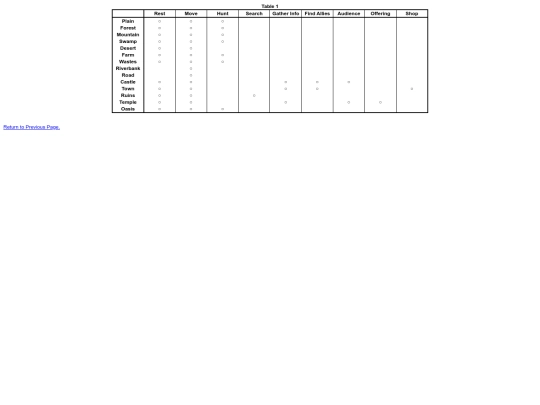 table screenshot
