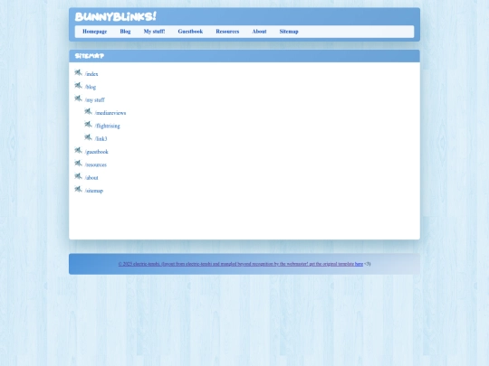 sitemap screenshot