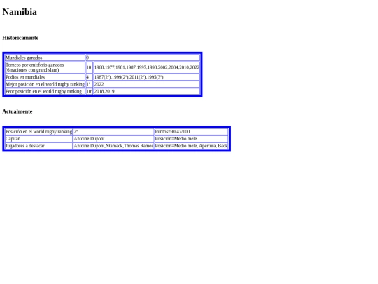 Francia screenshot