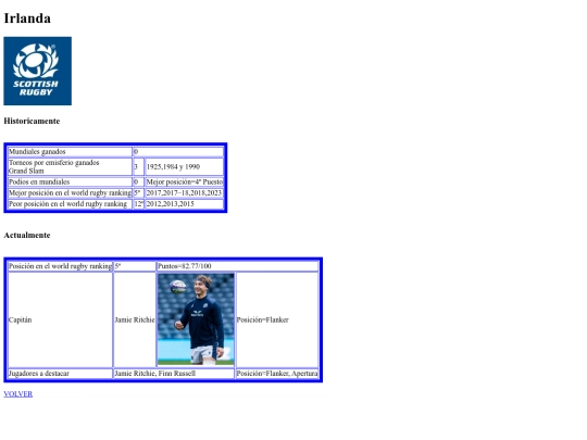 esc.html/Escocia screenshot