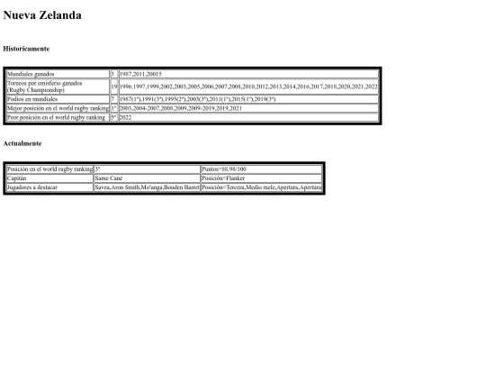 gds screenshot
