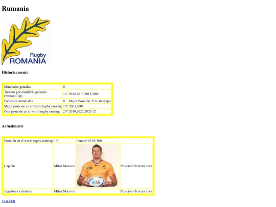 rumania.html/Rumania screenshot