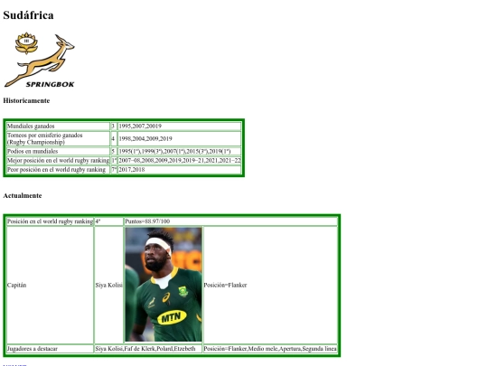 sudá.html/Sudfrica screenshot