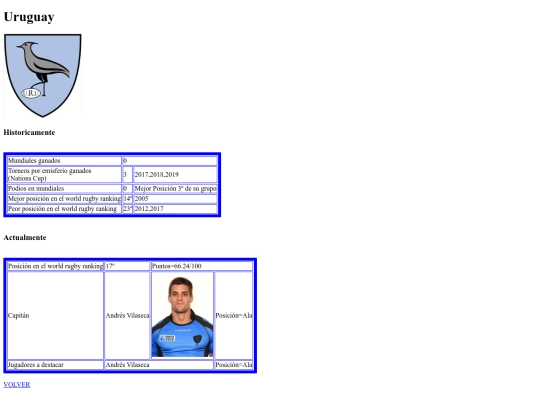 uru.html/Uruguay screenshot
