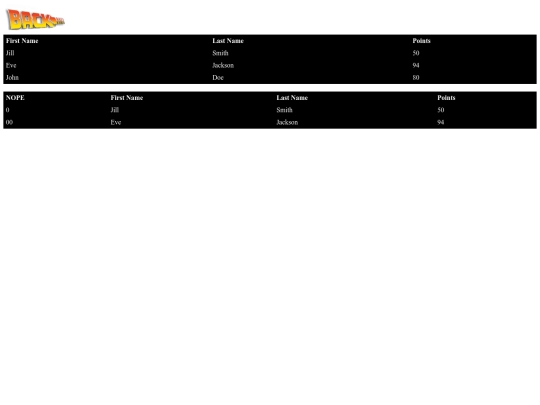 table6 screenshot