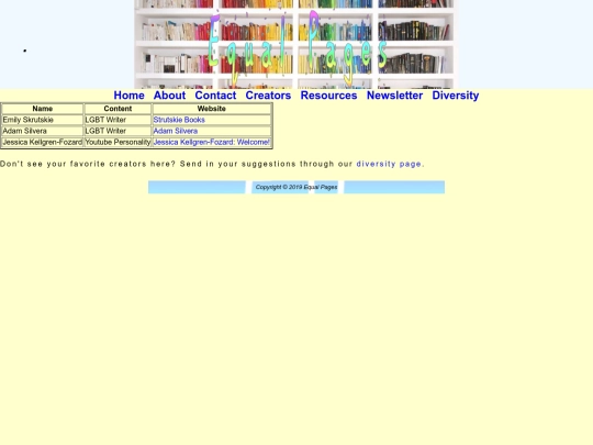 creators screenshot
