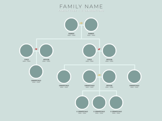 Family_Tree screenshot