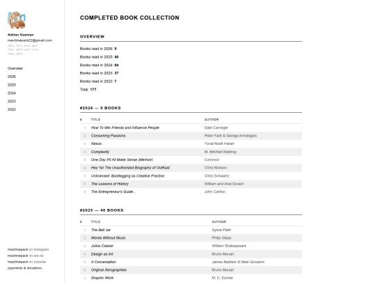text/bookshelf screenshot