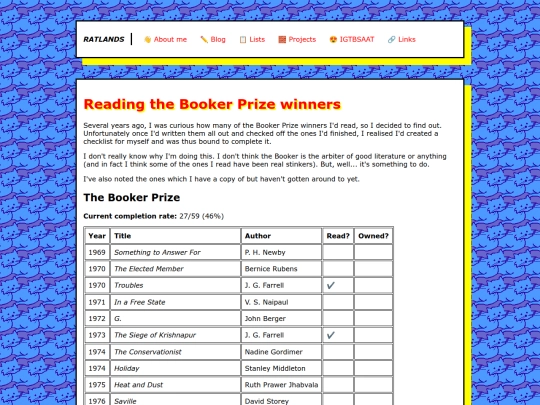 lists/booker-prize screenshot