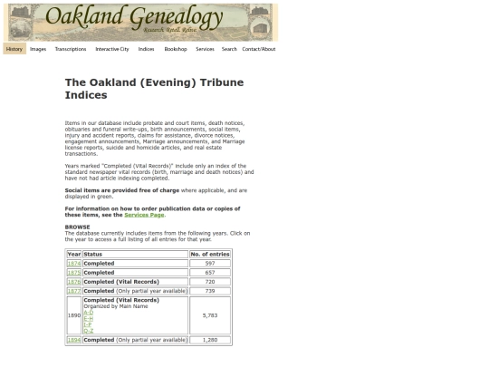 oaklandgenealogy/indices screenshot