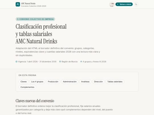 INICIATIVAS3D/convenio-AMC screenshot