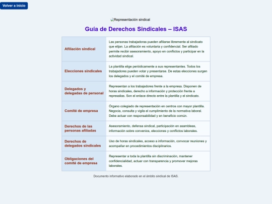 mi-web/nominas/derechos-sindicales screenshot