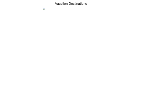 travelslideshow screenshot