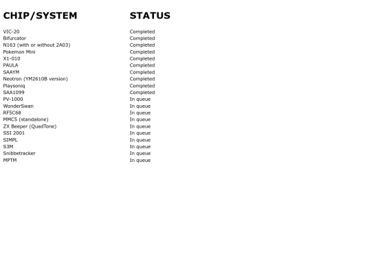 systems screenshot
