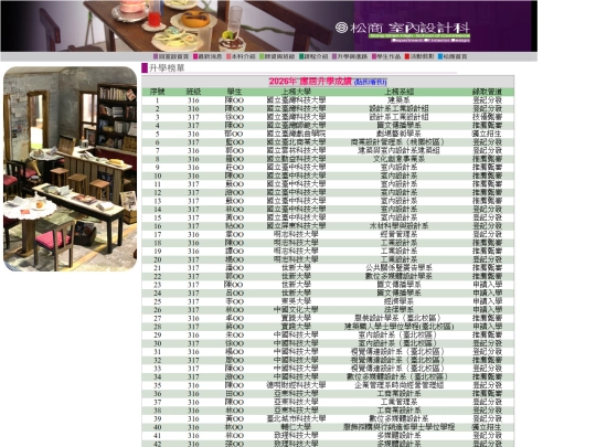 news2 screenshot