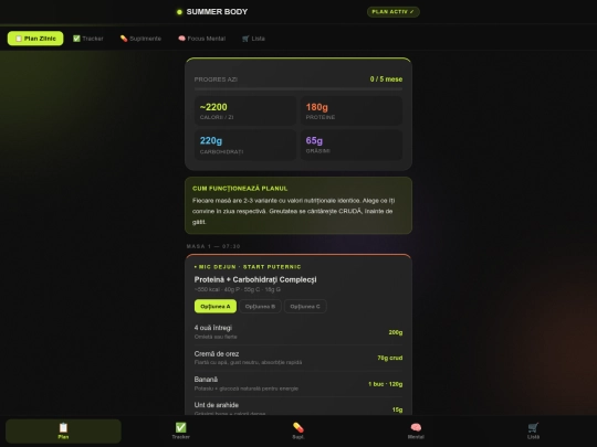 summer-body-alimentatie screenshot