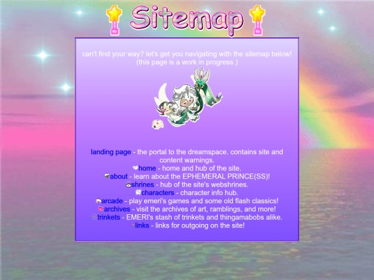 sitemap screenshot