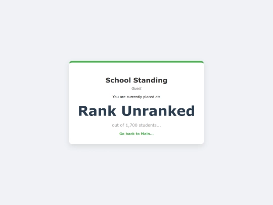 leaderboard screenshot
