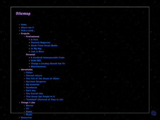 sitemap screenshot