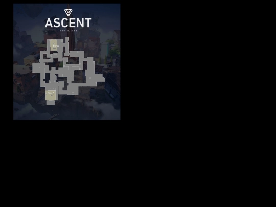 Ultimapractica/ascent screenshot