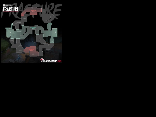 Ultimapractica/fracture screenshot