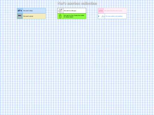 about/userboxes screenshot