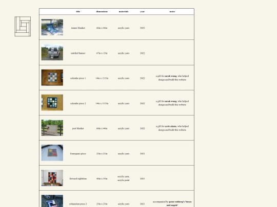 works screenshot
