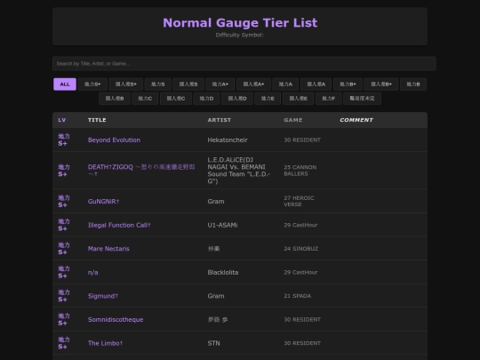 difficulty screenshot