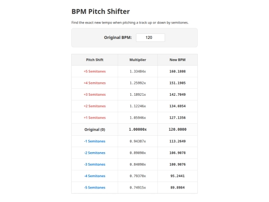 exact pitch shift screenshot
