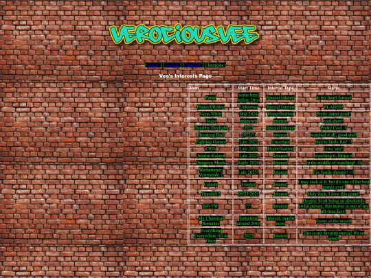 Interests screenshot