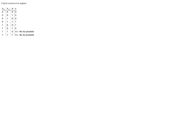 selectivitat-test/s2/steps/indexsteps6a screenshot