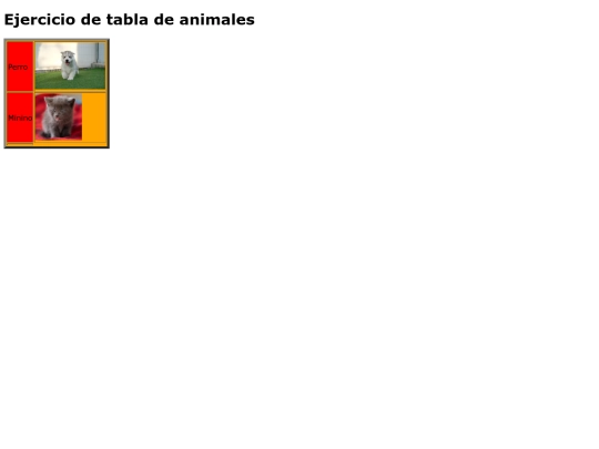 ejerciciotablanimales screenshot